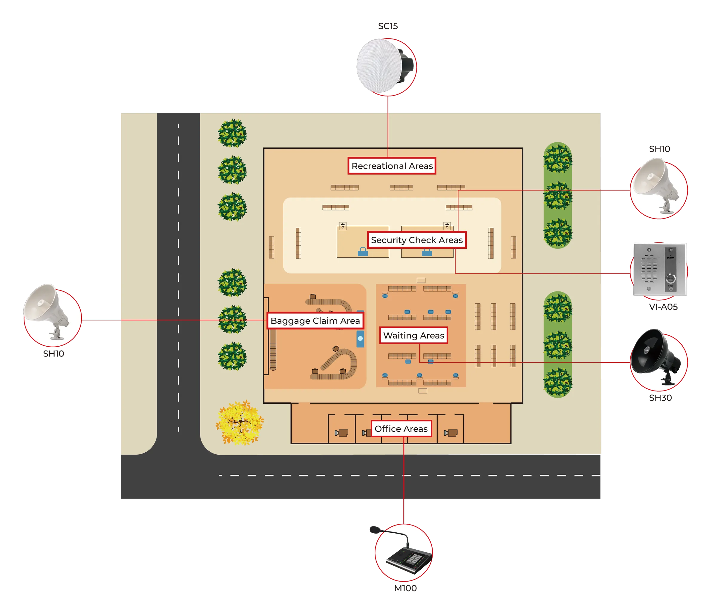 IP audio solution for Airport deployment
