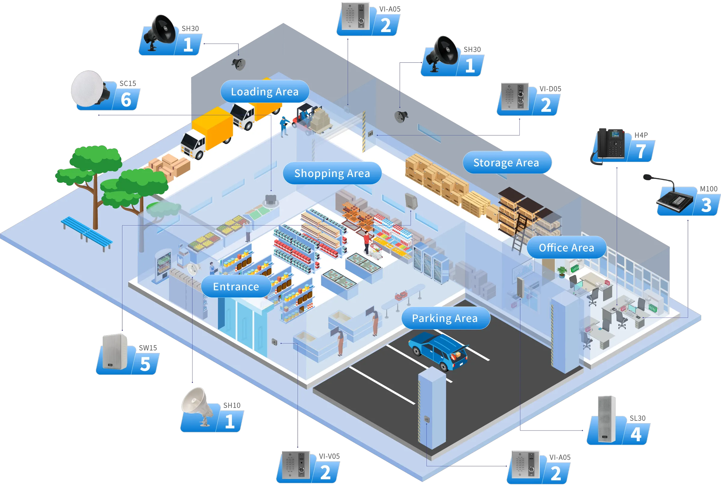 Carte des points de vente