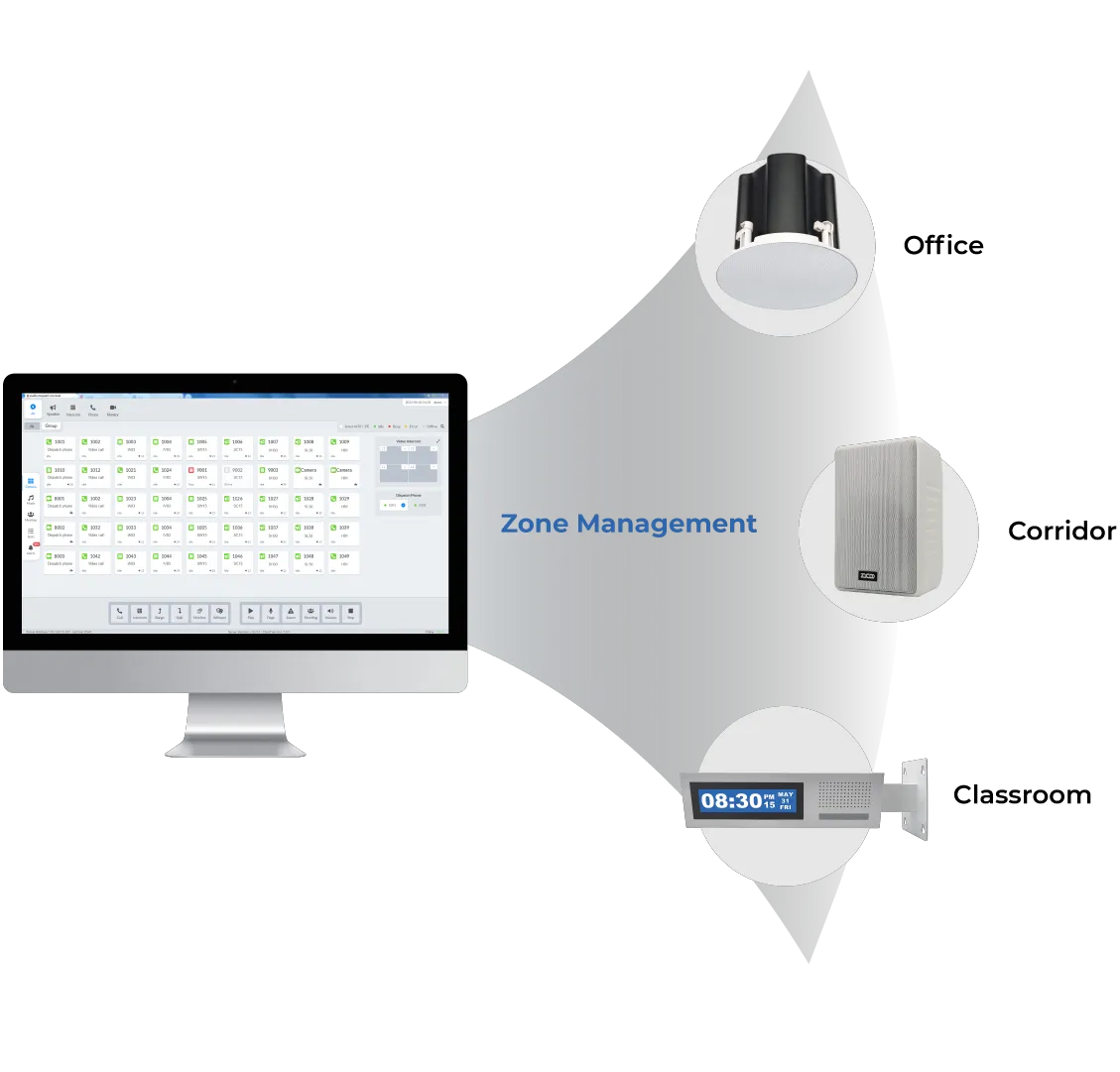 Zone paging feature through IP Audio Dispatch Console interface