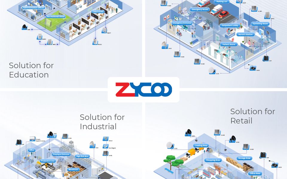 ZYCOO IP Audio Center & IP Audio Dispatch Console v2.0.2 Released